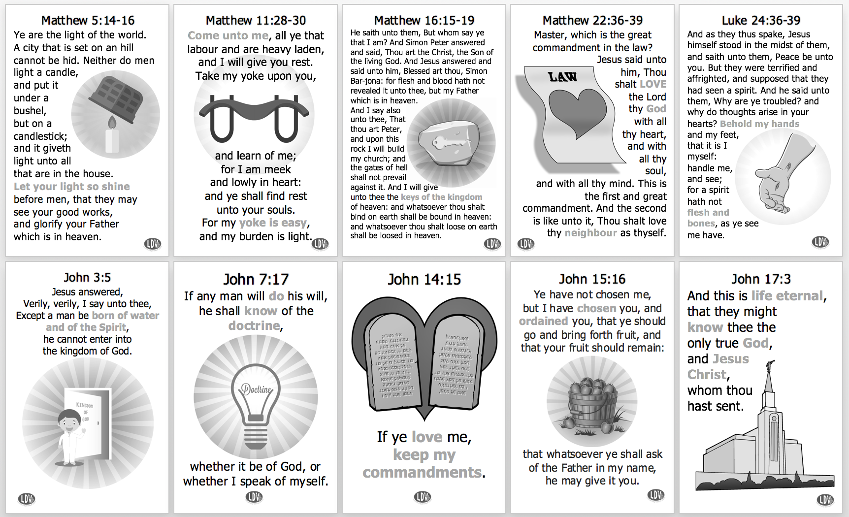 New Testament Scripture Mastery Classroom Charts